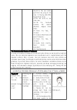 Preview for 30 page of mychway MS-4481 User Manual