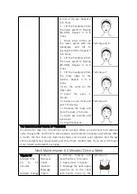 Preview for 31 page of mychway MS-4481 User Manual