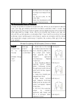 Preview for 50 page of mychway MS-4481 User Manual