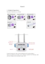 Предварительный просмотр 18 страницы mychway MS-5406 User Manual