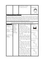 Предварительный просмотр 33 страницы mychway MS-5406 User Manual