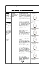 Preview for 36 page of mychway MS-5492 User Manual