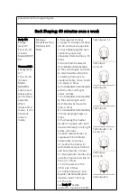 Preview for 36 page of mychway MS-5493 User Manual