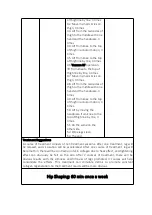 Preview for 41 page of mychway MS-54K2 User Manual