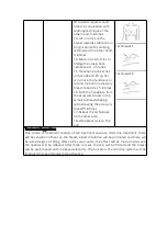 Preview for 45 page of mychway MS-54K2 User Manual