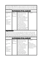 Preview for 65 page of mychway MS-56F1 User Manual