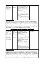 Preview for 54 page of mychway MS-7006F User Manual