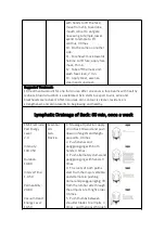 Preview for 29 page of mychway MS-JS3000B User Manual