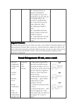 Preview for 31 page of mychway MS-JS3000B User Manual