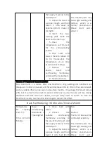 Preview for 19 page of mychway MS-PC422 User Manual