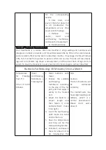 Preview for 21 page of mychway MS-PC422 User Manual