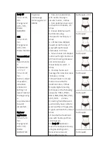 Preview for 38 page of mychway SM-7005N User Manual