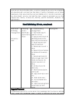 Preview for 15 page of mychway SR-AE8782 User Manual