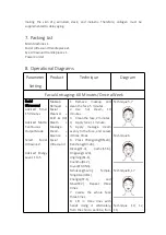 Preview for 12 page of mychway SR-RU628 User Manual