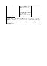 Preview for 17 page of mychway SR-VX8 User Manual