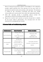 Preview for 22 page of mychway WL-SW5 User Manual