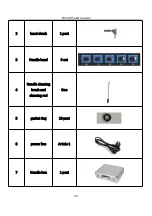 Preview for 25 page of mychway WL-SW5 User Manual