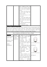 Preview for 15 page of mychway YH-2171 User Manual