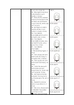 Preview for 87 page of mychway YH-5604SB User Manual