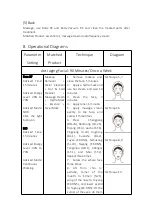 Preview for 34 page of mychway YH-6551 User Manual