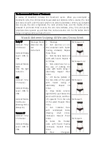 Preview for 40 page of mychway YH-6551 User Manual