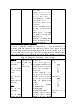 Preview for 50 page of mychway YH-6551 User Manual