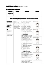 Preview for 38 page of mychway YH-9801S User Manual