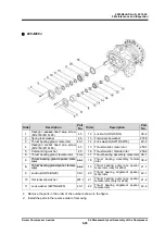 Предварительный просмотр 129 страницы mycom 170J Instruction Manual