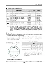 Предварительный просмотр 186 страницы mycom 170J Instruction Manual