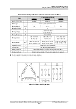 Preview for 17 page of mycom K Series Instruction Manual