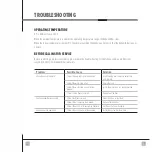 Preview for 18 page of Mycond GIANT Eco 50 User Manual