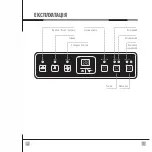 Preview for 32 page of Mycond GIANT Eco 50 User Manual