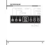 Preview for 54 page of Mycond GIANT Eco 50 User Manual