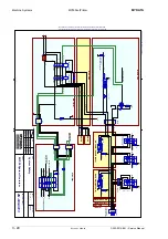 Preview for 70 page of MYDATA MY500 JetPrinter Service Manual