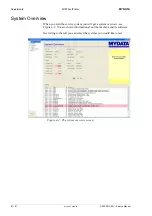 Preview for 78 page of MYDATA MY500 JetPrinter Service Manual