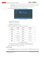 Preview for 18 page of MyDepots 8308R User'S Installation And Operation Manual