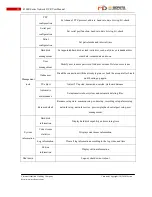 Preview for 29 page of MyDepots 8308R User'S Installation And Operation Manual