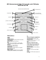 Preview for 4 page of MYE MTVC2-FM Operation Manual