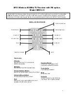 Preview for 5 page of MYE MWC2-9 Operation Manual