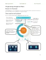 Preview for 21 page of MYE Smart Thermostat Operating Manual