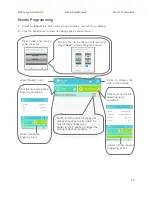 Preview for 25 page of MYE Smart Thermostat Operating Manual