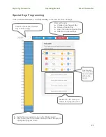 Preview for 29 page of MYE Smart Thermostat Operating Manual