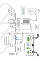 Preview for 10 page of Myenergi eddi 16A1P01H Installation Manual