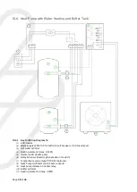 Preview for 28 page of Myenergi eddi 16A1P01H Installation Manual