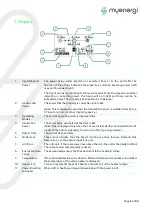 Preview for 9 page of Myenergi eddi 16A1P01H User Manual