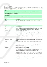 Preview for 16 page of Myenergi eddi 16A1P01H User Manual