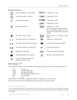 Preview for 9 page of Myenergi ZAPPI-2H07TB Operation & Installation Manual