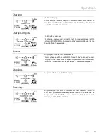 Preview for 11 page of Myenergi ZAPPI-2H07TB Operation & Installation Manual