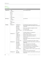 Preview for 18 page of Myenergi ZAPPI-2H07TB Operation & Installation Manual