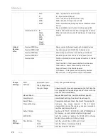 Preview for 20 page of Myenergi ZAPPI-2H07TB Operation & Installation Manual